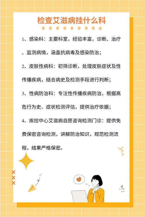 怀疑性病应该挂哪个科室