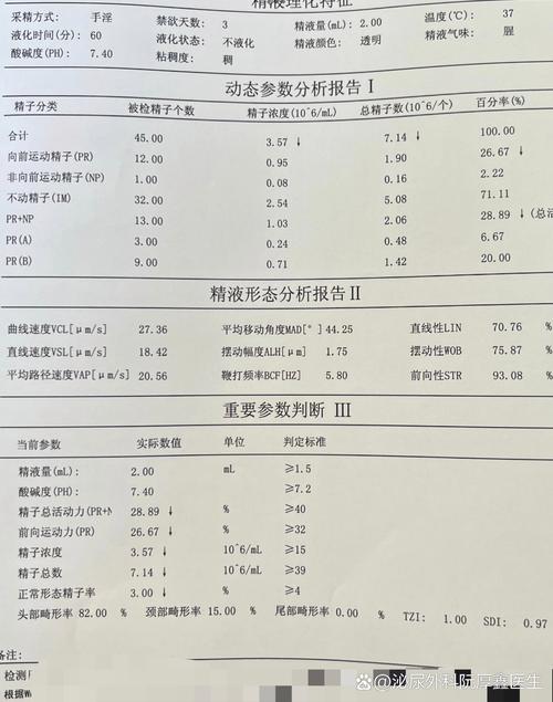 精液检查前要禁欲几天