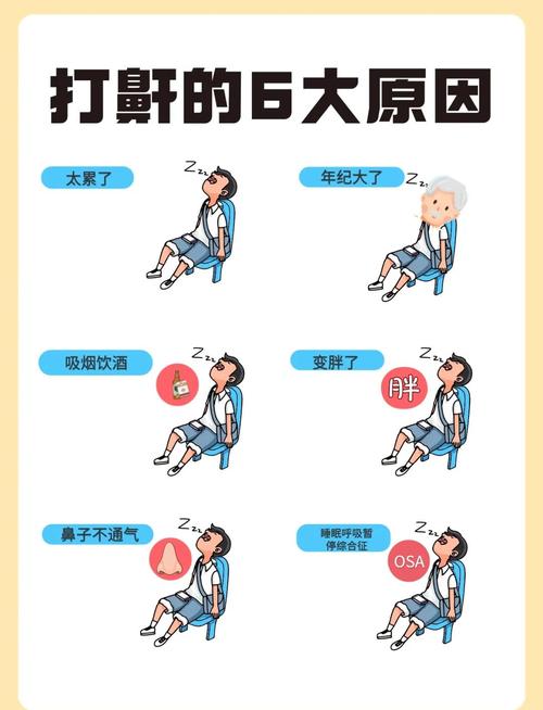 打呼噜严重会拖累性功能吗-相关配图