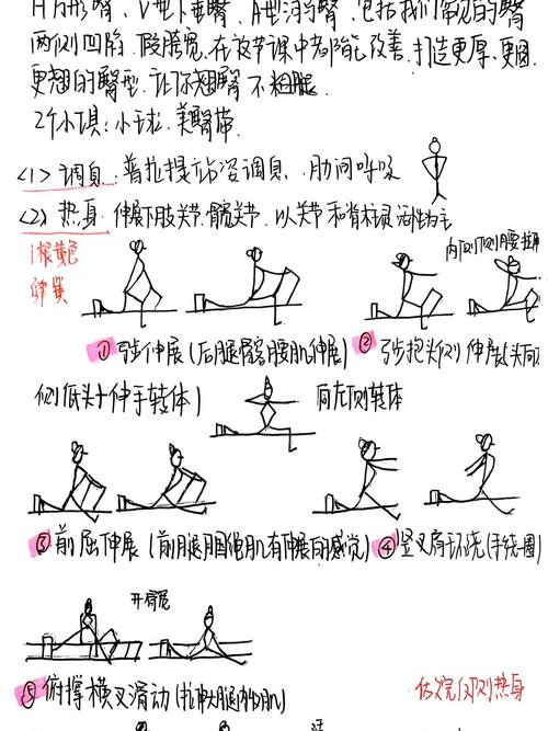 性感集中训练的步骤是什么