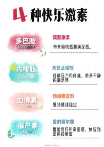 激素补充能长期用吗?答案和你想的不一样-两性知识丨两性健康--你想了解的我都知道