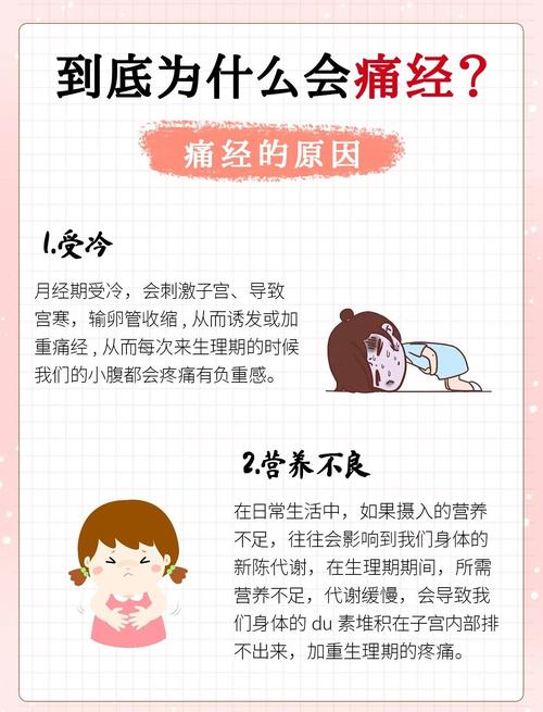 痛经严重到无法上班该怎么办