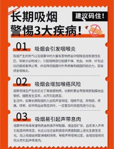 吸烟会影响甲状腺功能吗?一文带你了解真相!-两性知识丨两性健康--你想了解的我都知道