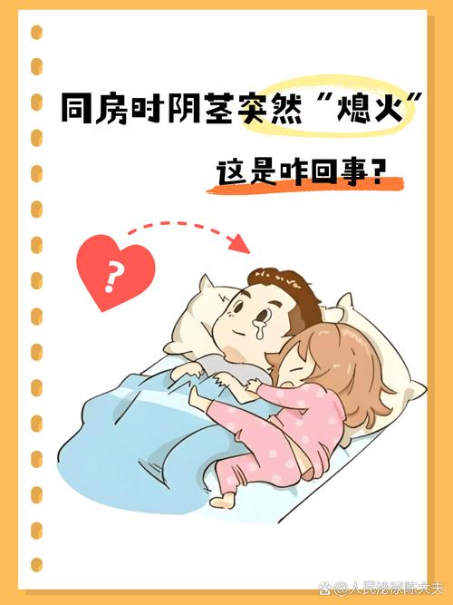 性欲低和房事被打断有关吗