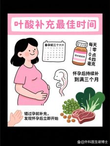 叶酸提前吃够三个月,备孕底气才真正足-两性知识丨两性健康--你想了解的我都知道
