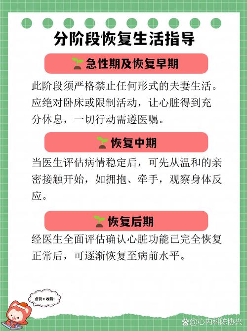 心肌炎恢复期能同房吗
