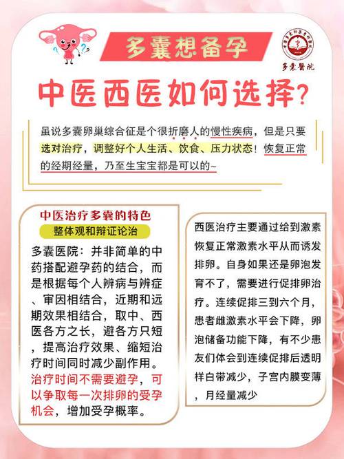 备孕看中医和西医怎么配合