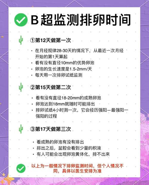 多囊女性怎么监测排卵