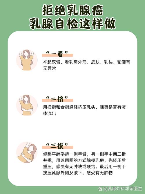 乳房自检什么时间做最合适