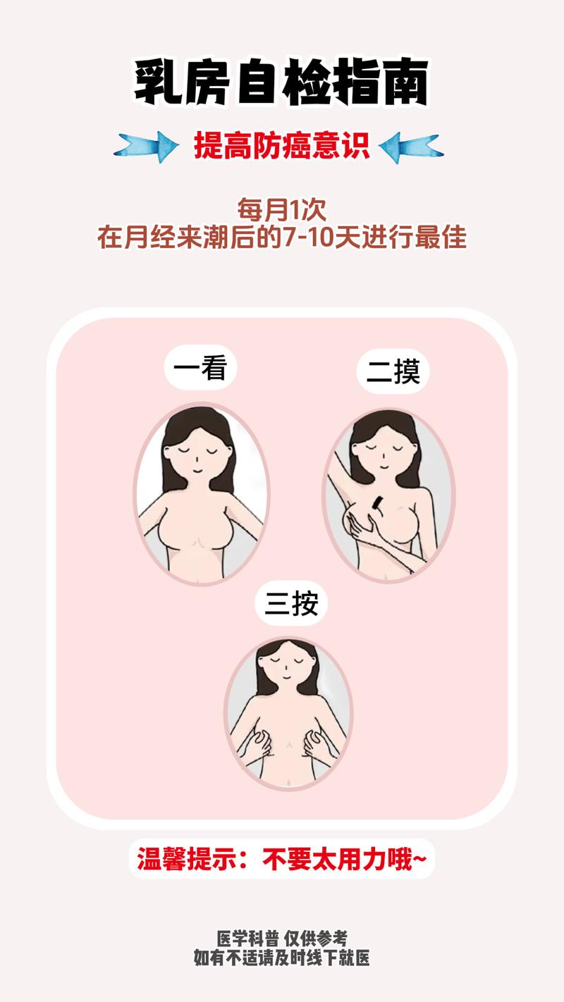 乳房自检什么时间做最合适