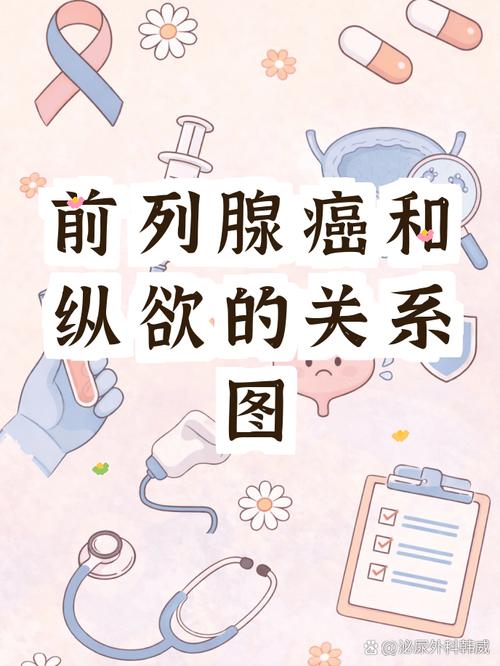 排精多少和前列腺癌的关系