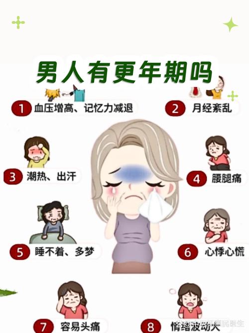 男性更年期有哪些典型表现