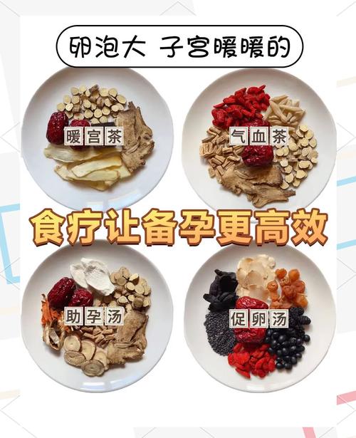 中医调理备孕有用吗