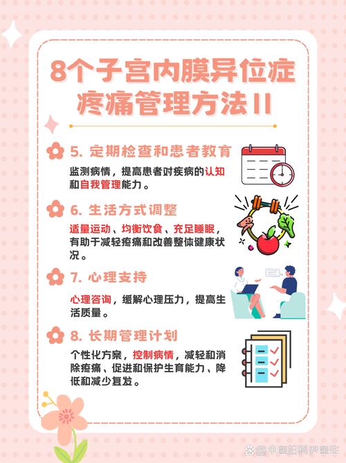 内异症疼痛该怎么长期管理-示意图
