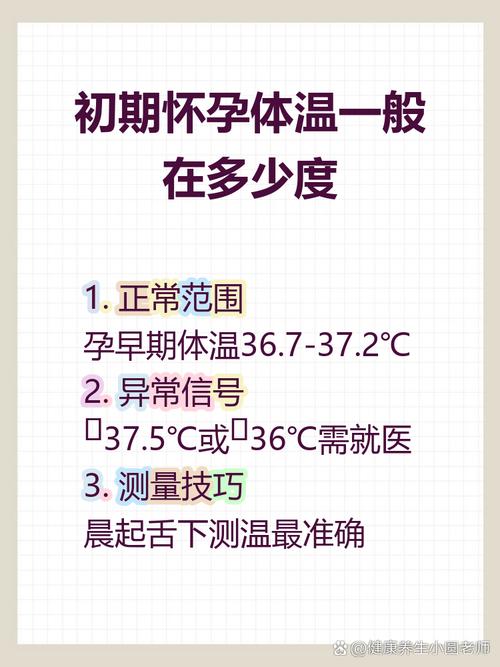 气温升高为什么会拉长备孕时间