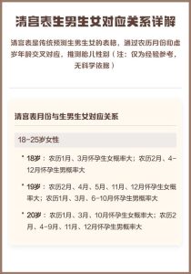 有家族史的癌症筛查年龄，其实可以比你想的更早-两性知识丨两性健康--你想了解的我都知道