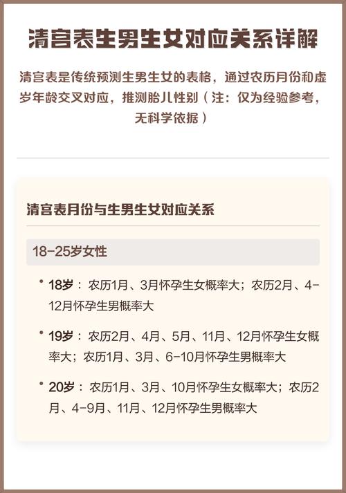 有家族史该从几岁开始筛查-示意图