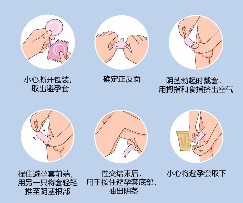 妇科检查时如何保护个人隐私