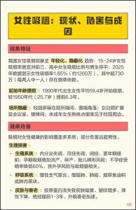 抽烟对绝经年龄有什么影响-两性知识丨两性健康--你想了解的我都知道