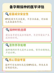 备孕期间到底能不能打HPV疫苗?-两性知识丨两性健康--你想了解的我都知道