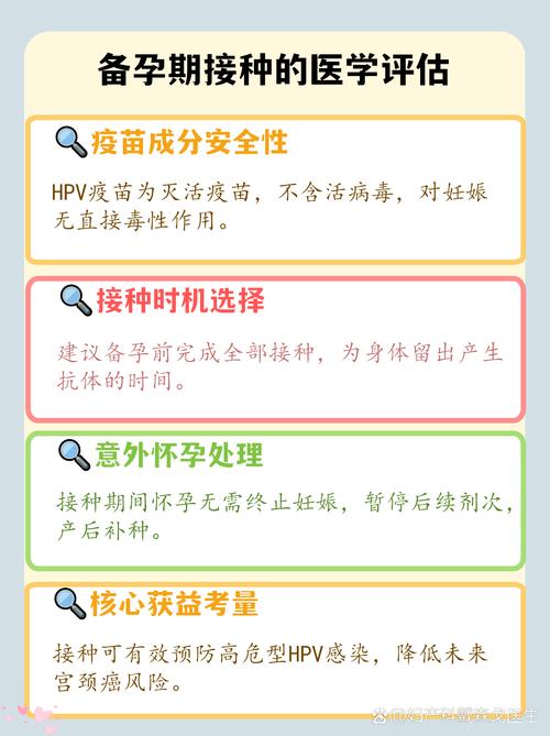 备孕期间能打HPV疫苗吗