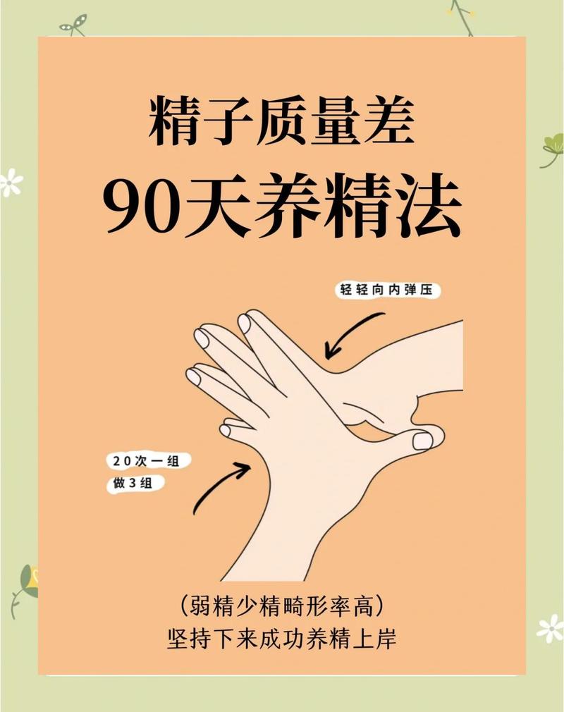 男性生育力保存怎么做