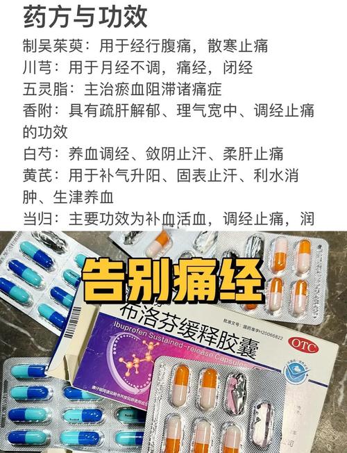 痛经止痛药怎么吃才不伤胃-相关配图