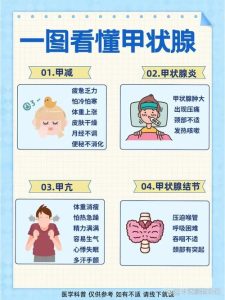甲状腺和代谢异常会一起出现吗？一文说清两者关系-两性知识丨两性健康--你想了解的我都知道