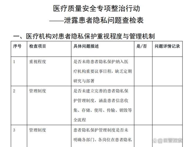 检查室隐私保护有哪些规范