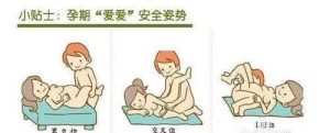 性交疼痛期间能同房吗?一文说清利弊与应对-两性知识丨两性健康--你想了解的我都知道