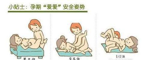性交疼痛期间能同房吗