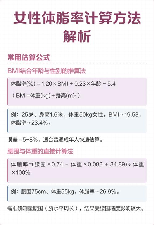 体脂率多少利于受孕