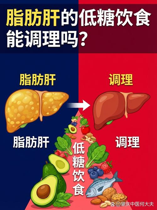 性欲低和脂肪肝有关吗