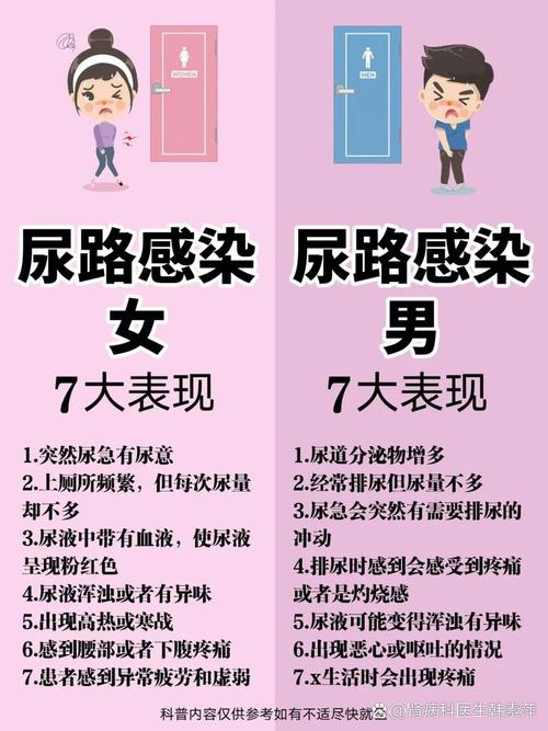 反复尿路感染会降低性欲吗