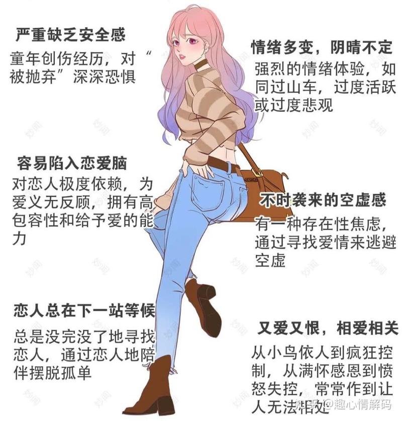 性欲低和边缘型人格有关吗