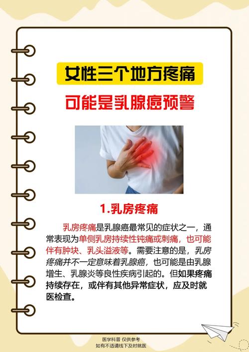 乳房疼痛和乳腺癌有关吗-示意图