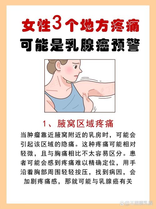 乳房疼痛和乳腺癌有关吗-相关配图