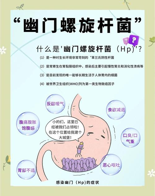 性欲低和幽门螺杆菌感染有关吗