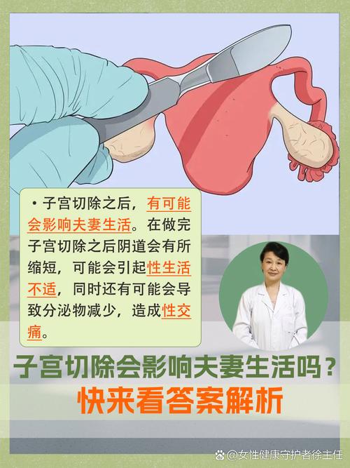 宫颈手术会不会影响受孕-示意图