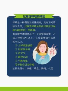 哮喘发作会影响性欲吗?看完心里就有底了-两性知识丨两性健康--你想了解的我都知道