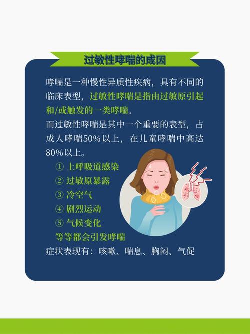 哮喘发作会影响性欲吗