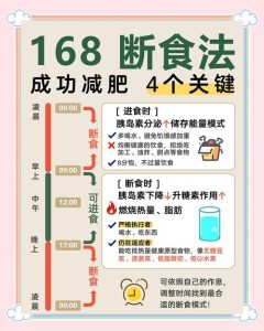 性欲低和间歇性断食有关吗?一文讲清二者关系🧐-两性知识丨两性健康--你想了解的我都知道