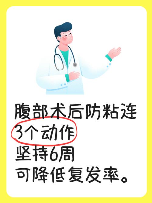 粘连分离术后怎么防再粘连-示意图