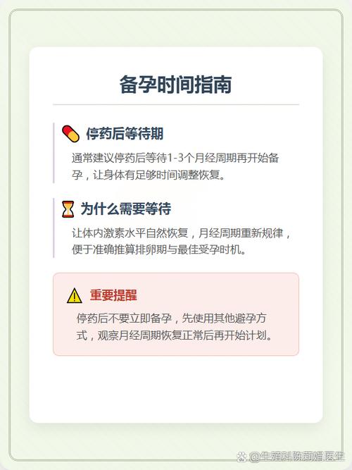 备孕要提前多久停用避孕药