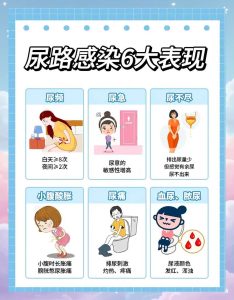 尿频尿急困扰会降低性欲吗？-两性知识丨两性健康--你想了解的我都知道