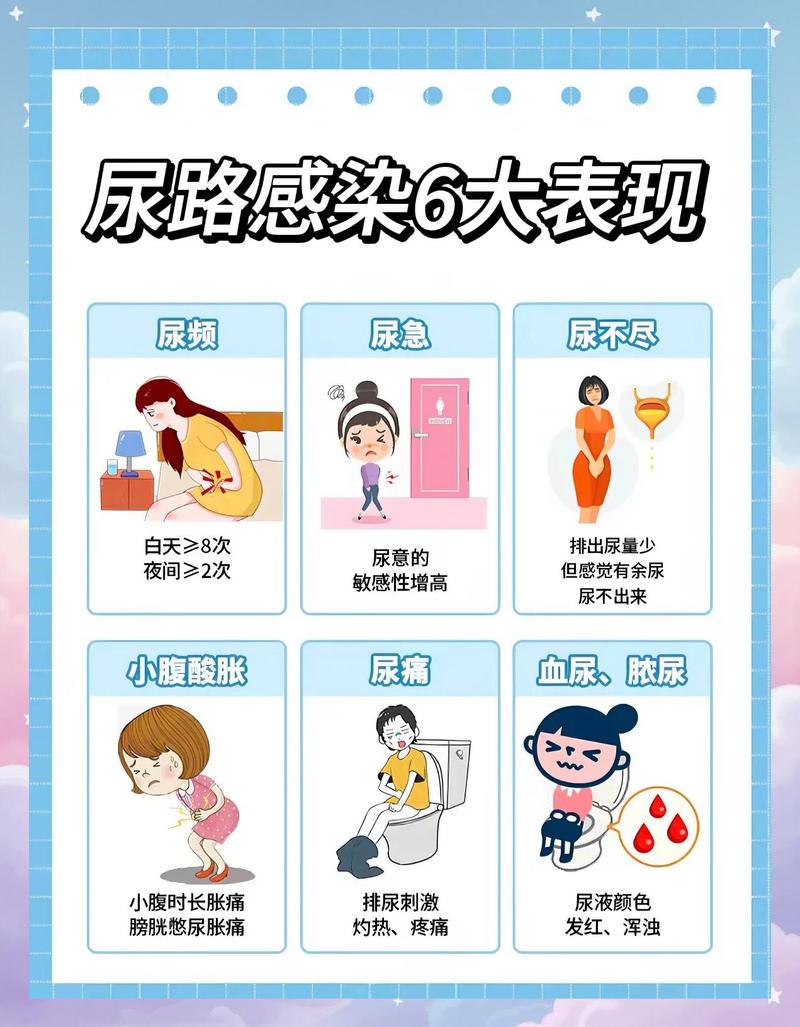尿频尿急困扰会降低性欲吗