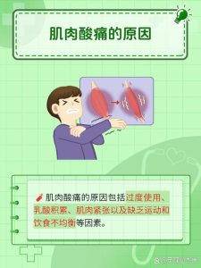 性欲低和肌肉酸痛有关吗?一文讲清楚两者关系-两性知识丨两性健康--你想了解的我都知道
