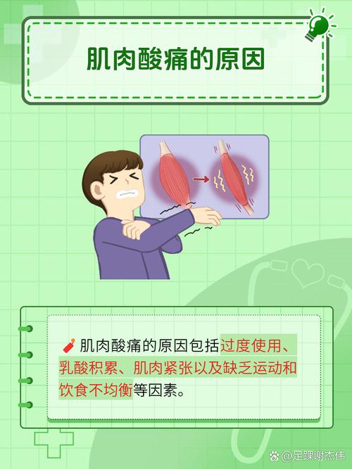 性欲低和肌肉酸痛有关吗