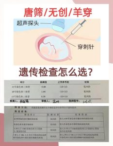 备孕必做的遗传病筛查清单,照着查就对了-两性知识丨两性健康--你想了解的我都知道