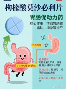 胃药真的会影响性功能吗?-两性知识丨两性健康--你想了解的我都知道